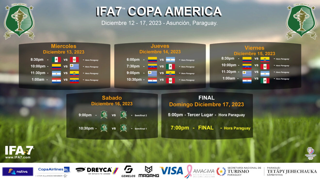 Copa América 2024 Calendario completo, fechas, cruces y sedes IFA7